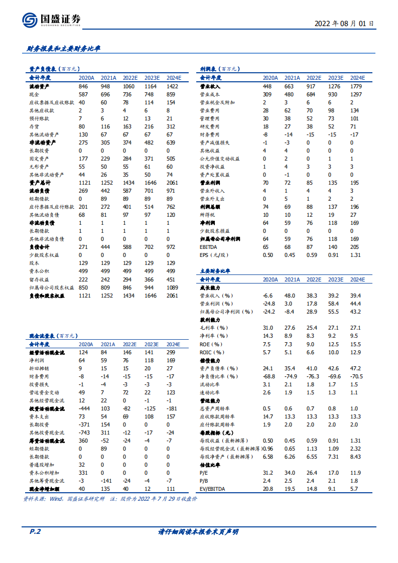 法狮龙-全面变革发力高端建筑顶墙，开启十年百亿新征程-220801.pdf 第2页
