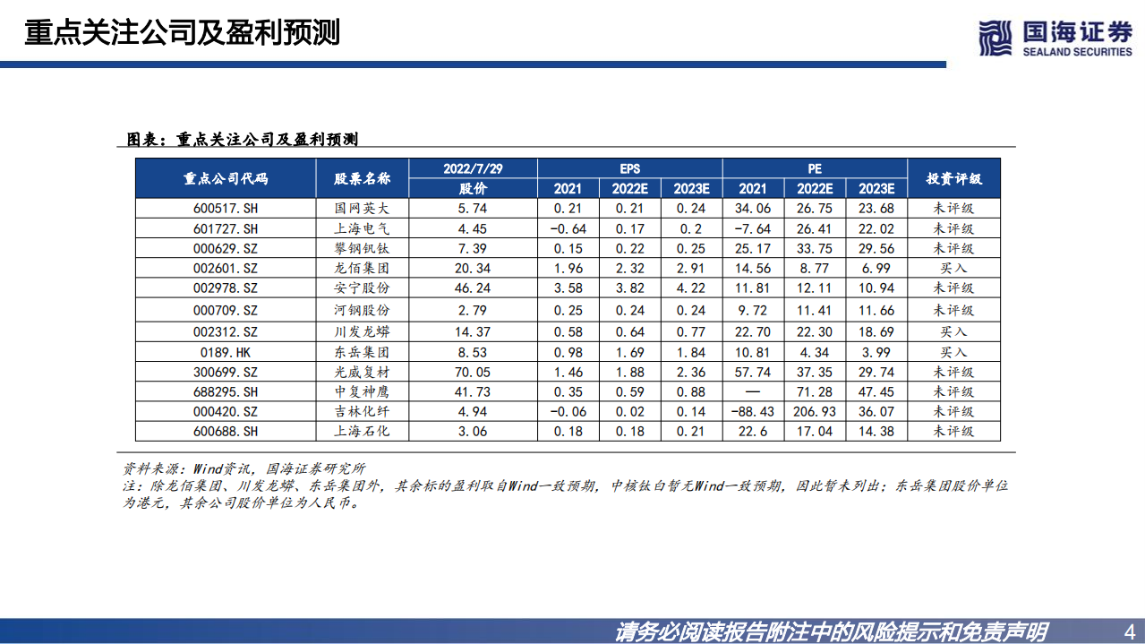 钒电池材料深度报告：钒电进入快速发展期，上游材料迎新机遇-220801.pdf 第4页