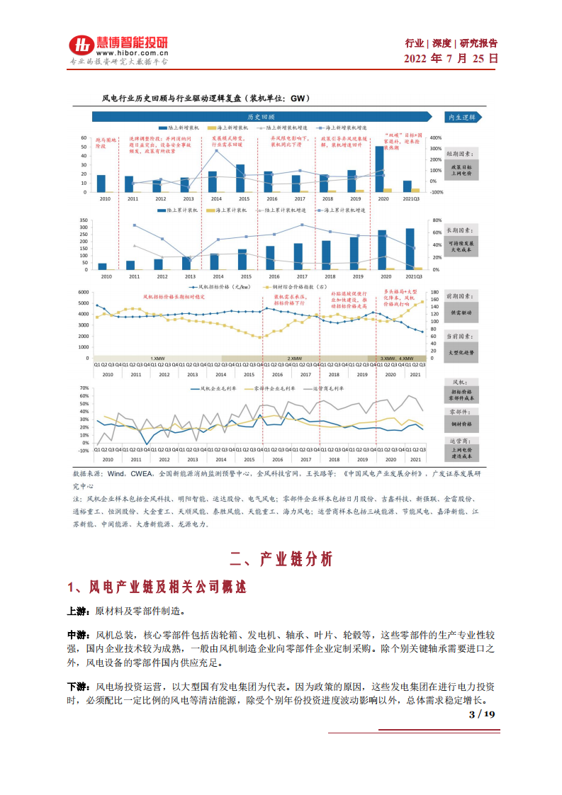 风电行业：风电行业产业链及公司全梳理-220725.pdf 第3页