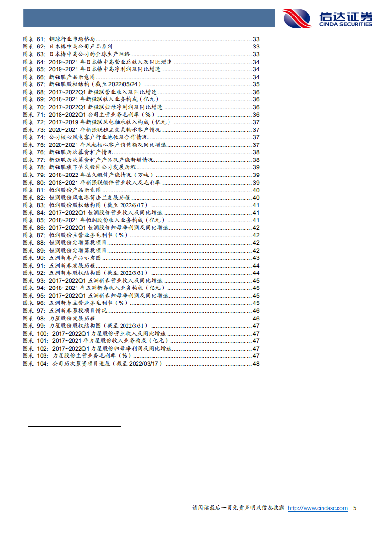 风电轴承行业深度报告：风机部件国产最后一环，轴承企业百花齐放-220808.pdf 第5页