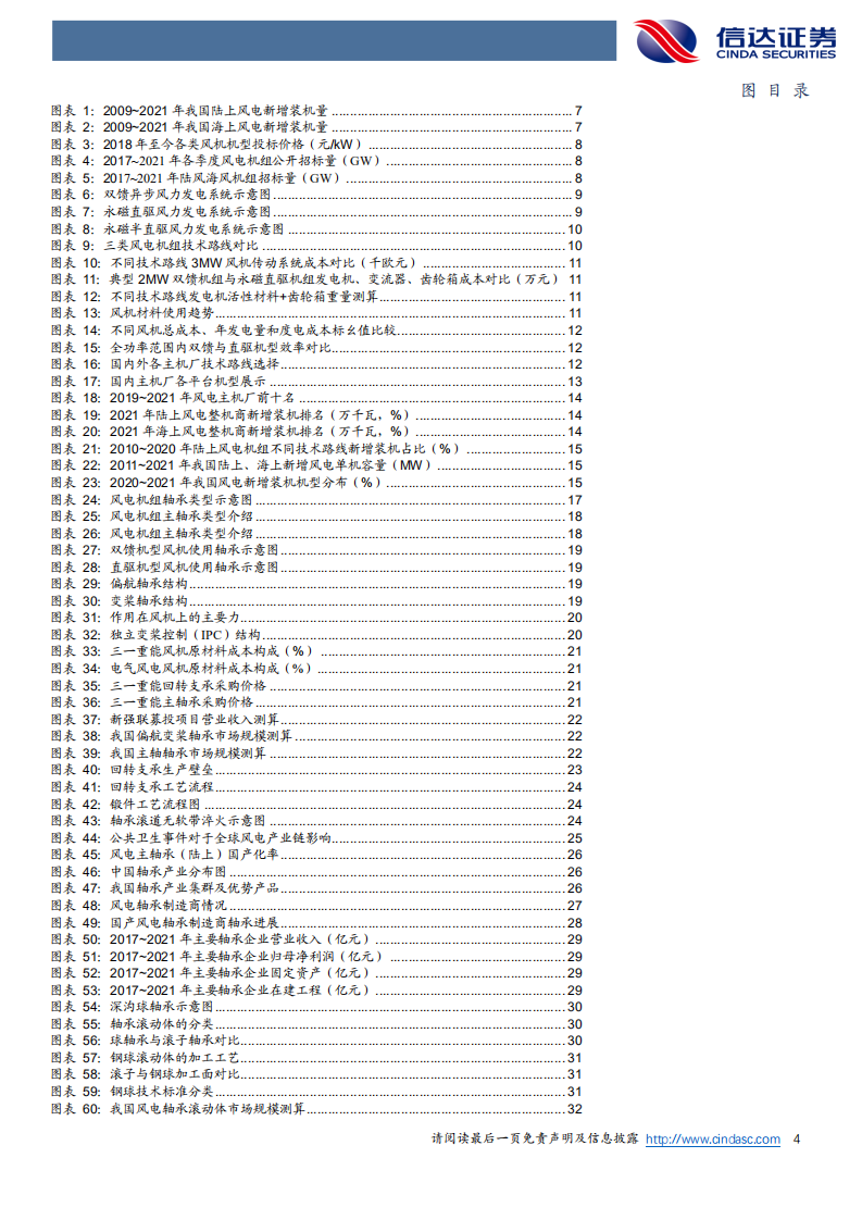 风电轴承行业深度报告：风机部件国产最后一环，轴承企业百花齐放-220808.pdf 第4页