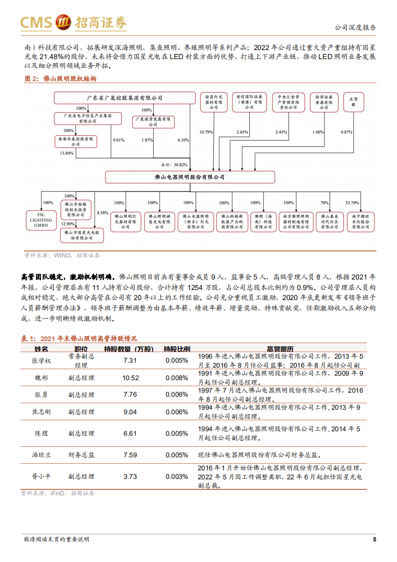 佛山照明-固本培元，开拓求新，车灯开启第二增长曲线-220731.pdf 第5页