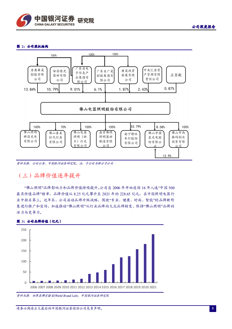 佛山照明-照明龙头再出发，汽车照明开启第二成长曲线-220711.pdf 第4页