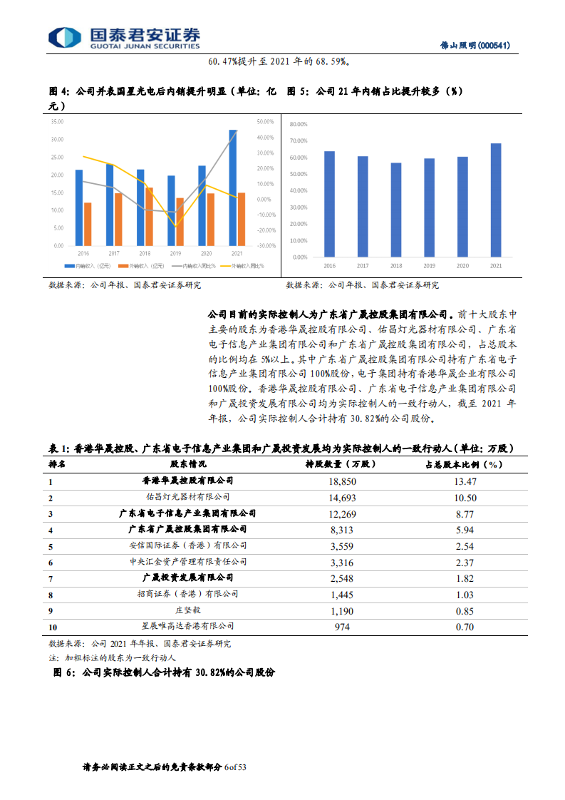 佛山照明-主体业务焕发活力，新照明业务未来可期-220815.pdf 第6页