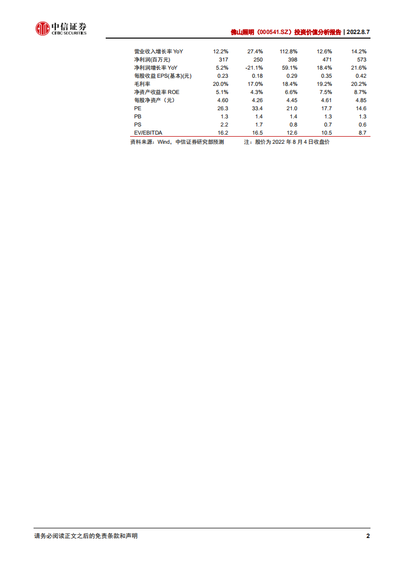 佛山照明：深耕照明六十载，多元布局绽新枝-220807.pdf 第2页