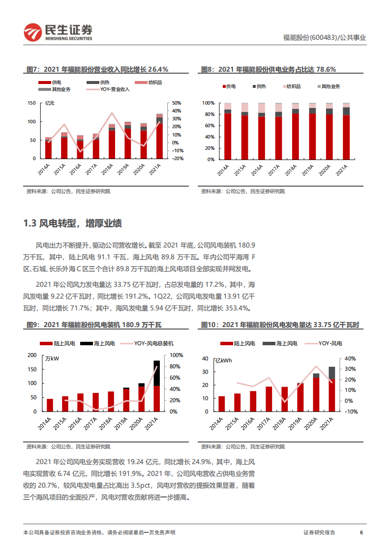 福能股份：风电火电业务低碳转型分析-220719.pdf 第6页