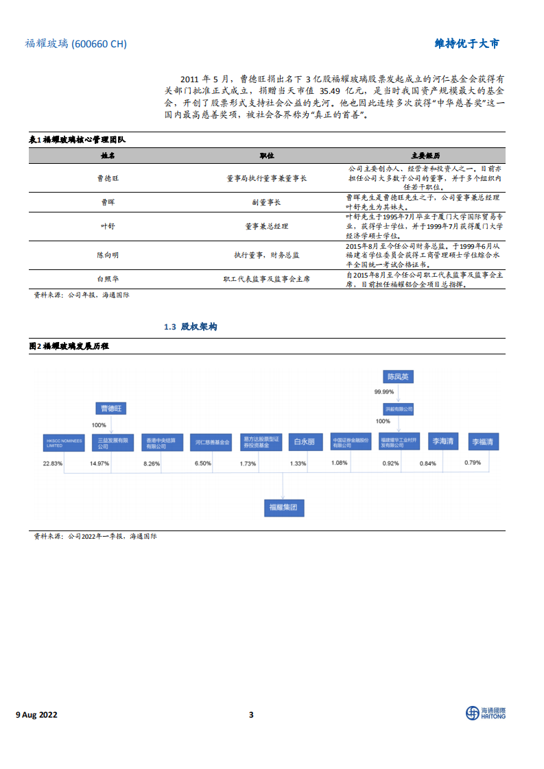 福耀玻璃：深耕汽玻领域，稳坐行业龙头-220809.pdf 第3页