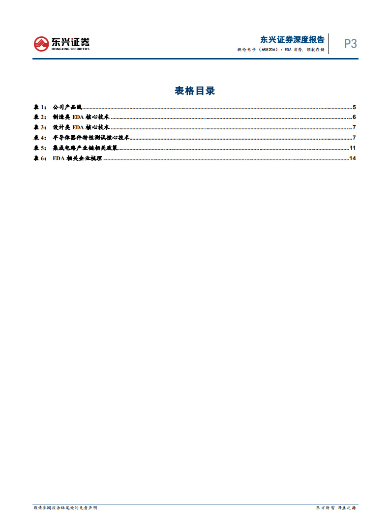 概伦电子-科技前瞻系列报告：EDA赋能半导体产业，EDA首秀，领航存储-220722.pdf 第4页