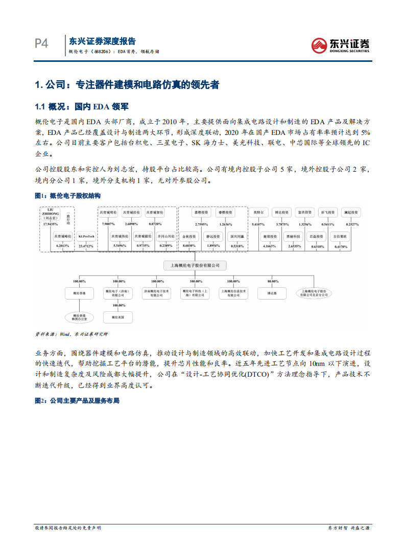 概伦电子-科技前瞻系列报告：EDA赋能半导体产业，EDA首秀，领航存储-220722.pdf 第5页