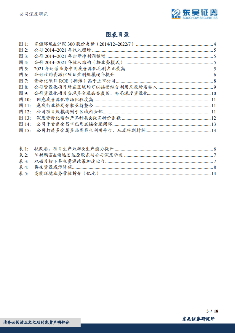 高能环境-从0到1突破资源化彰显龙头&alpha;，从1到N复制打造多金属再生利用平台-220722.pdf 第3页