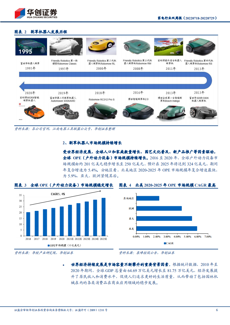 割草机器人技术破局，北美市场前景广阔-20220801.pdf 第6页