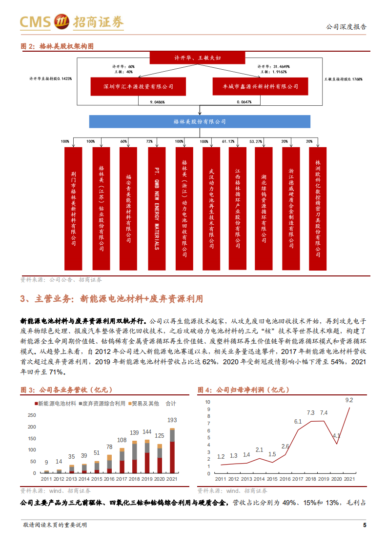 格林美-被低估的三元前驱体龙头，盈利能力领跑行业-220713.pdf 第5页