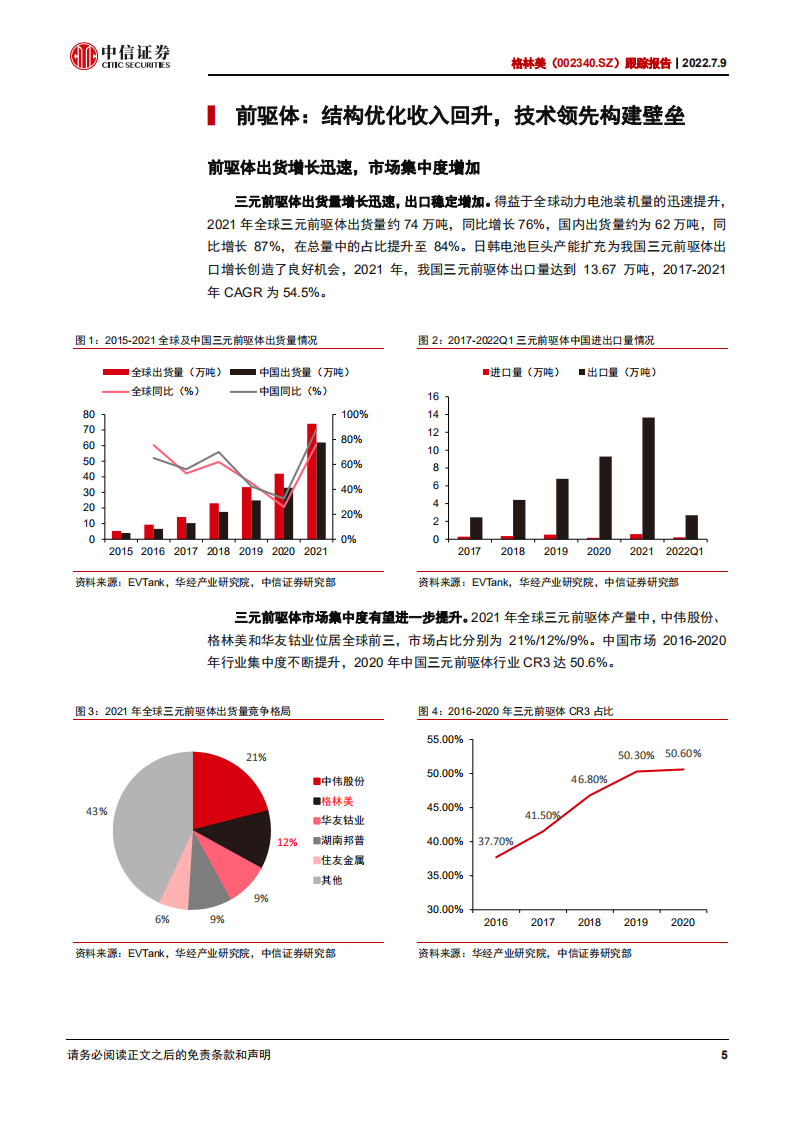 格林美-跟踪报告：前驱体一体化持续深化，电池回收加速启动-220709.pdf 第5页