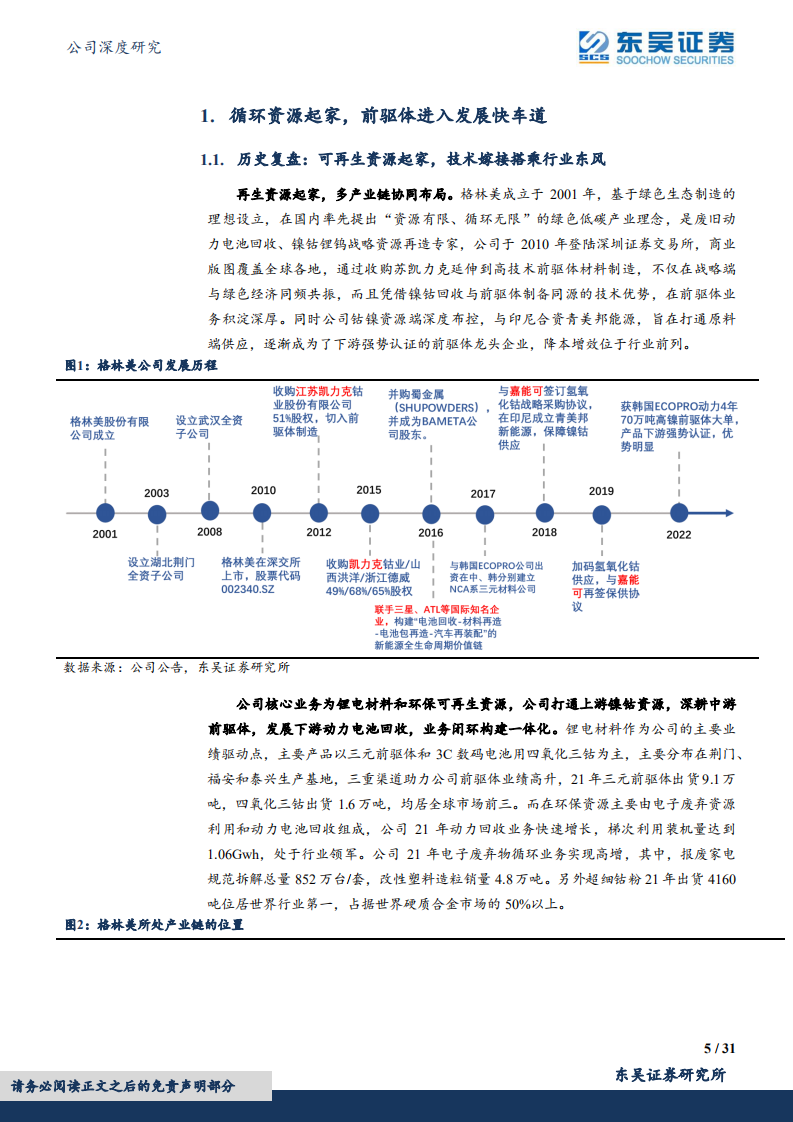 格林美-回收龙头化繁为简，前驱体进入发展快车道-220720.pdf 第5页