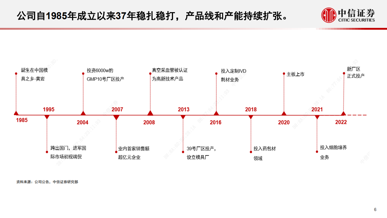 拱东医疗：IVD高分子耗材龙头，定制耗材量利齐升-220711.pdf 第6页
