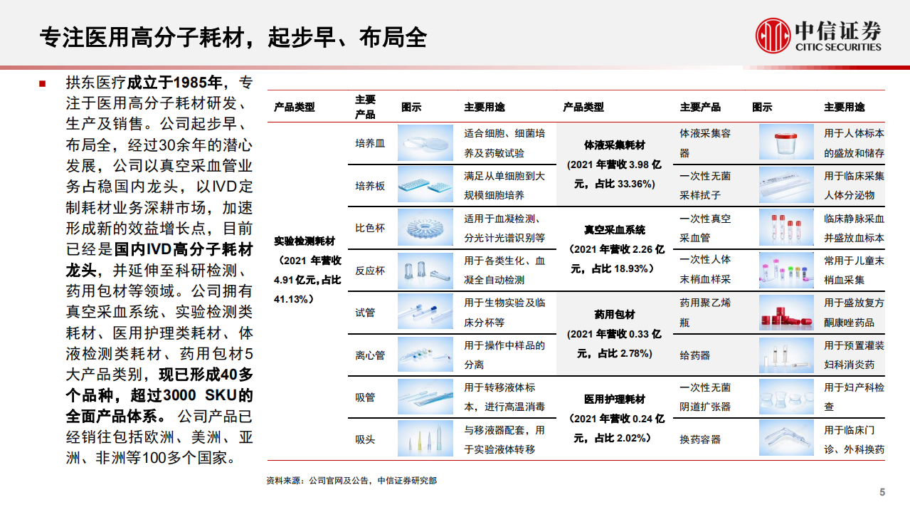 拱东医疗：IVD高分子耗材龙头，定制耗材量利齐升-220711.pdf 第5页