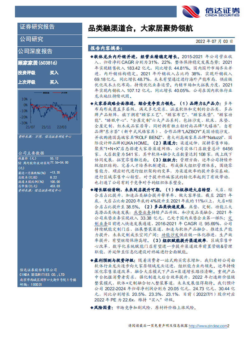 顾家家居-公司深度报告：品类融渠道合，大家居聚势领航-220702.pdf 第2页