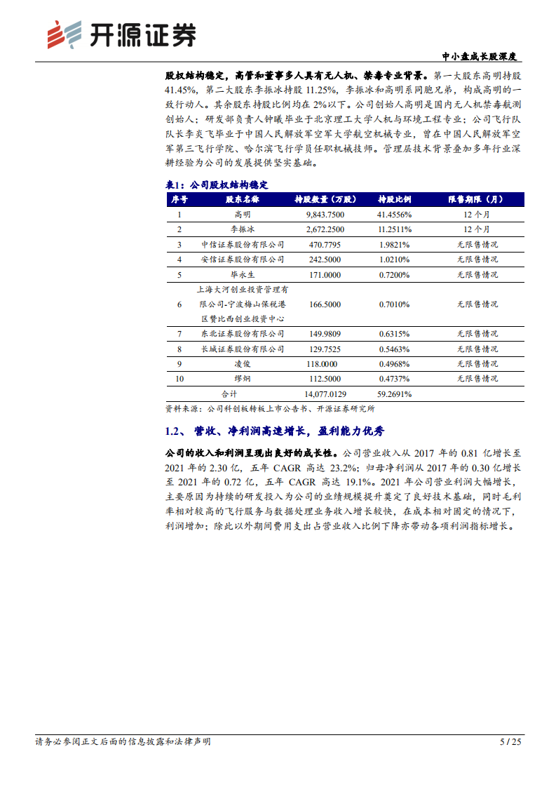 观典防务-中小盘成长股深度：转板第一股，无人机禁毒龙头蓄力前行-220812.pdf 第5页