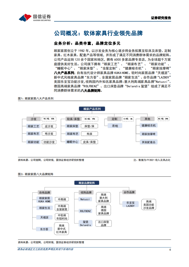 顾家家居：软体家具龙头四十年匠心不改，从区域走向全球-220721.pdf 第6页