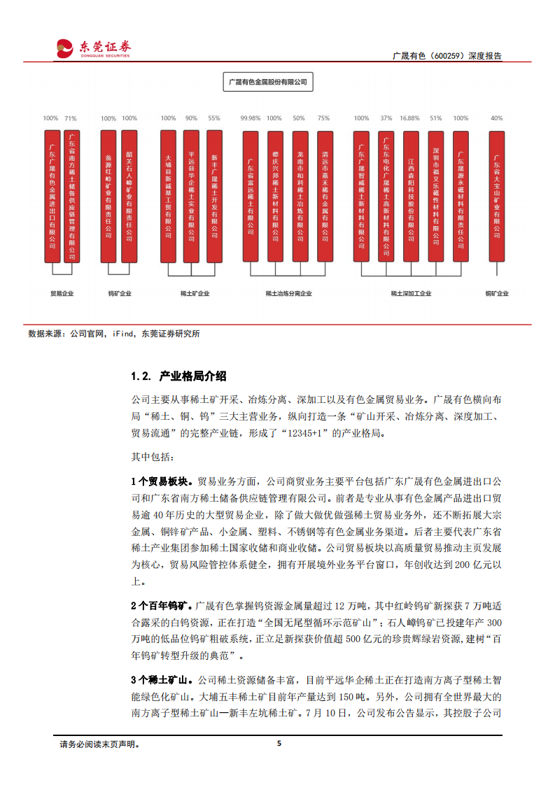 广晟有色-深度报告：有矿才是王道，中重稀土龙头开启辉煌之路-220805.pdf 第5页