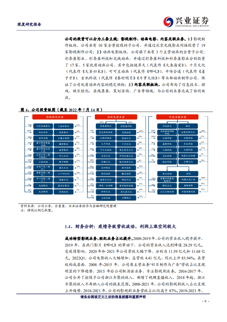 光线传媒：动画电影龙头全产业链布局与未来展望分析-220717.pdf 第6页