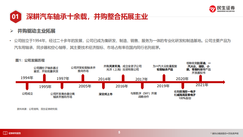 光洋股份：轴承龙头积极卡位新能源，优质收购进军FPC-220729.pdf 第5页