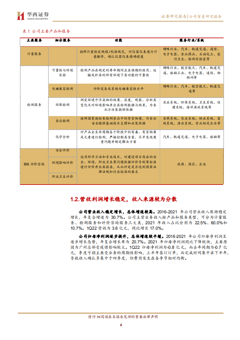 广电计量：&ldquo;一站式&rdquo;布局成型，提质增效可期-220806.pdf 第6页