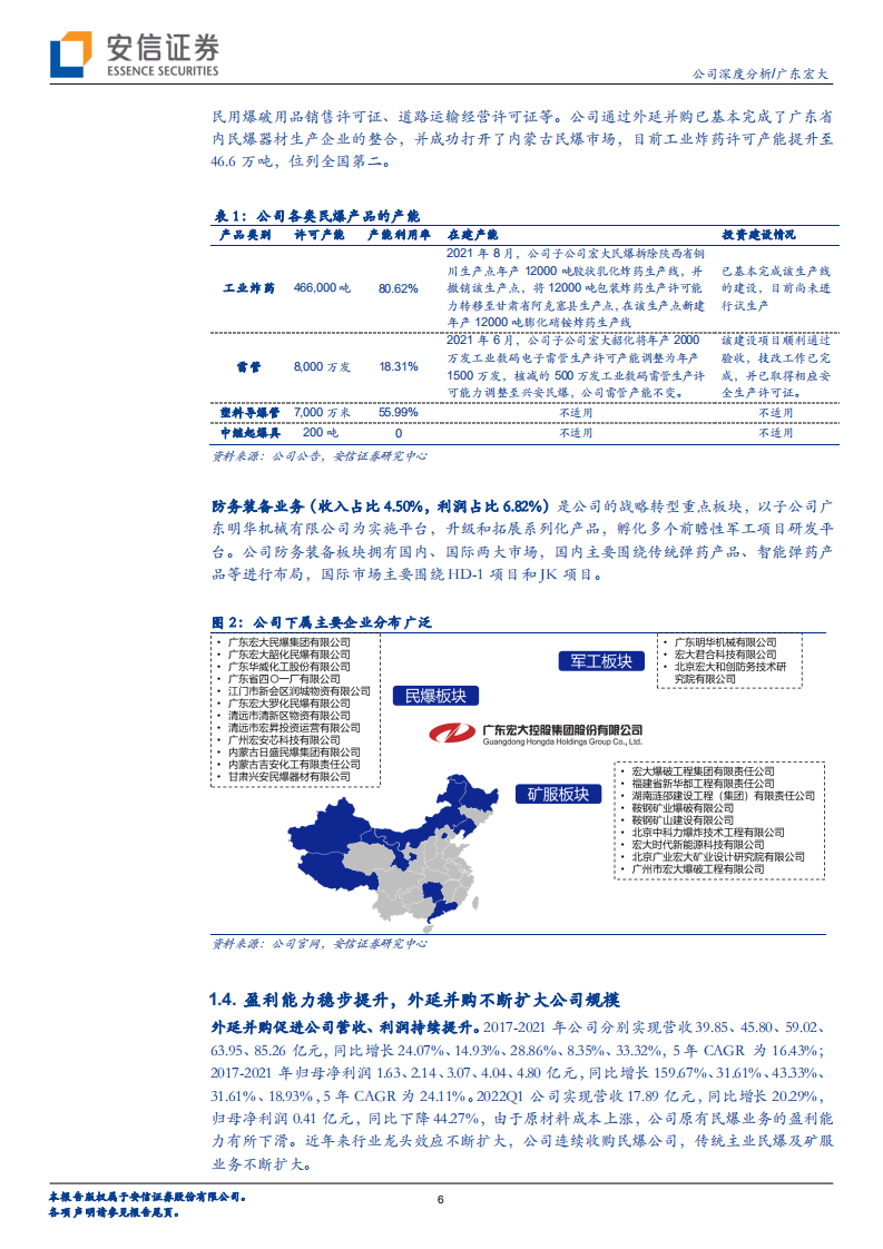 广东宏大-民爆矿服内生与外延并举，大变局下军贸业务可期-220724.pdf 第6页