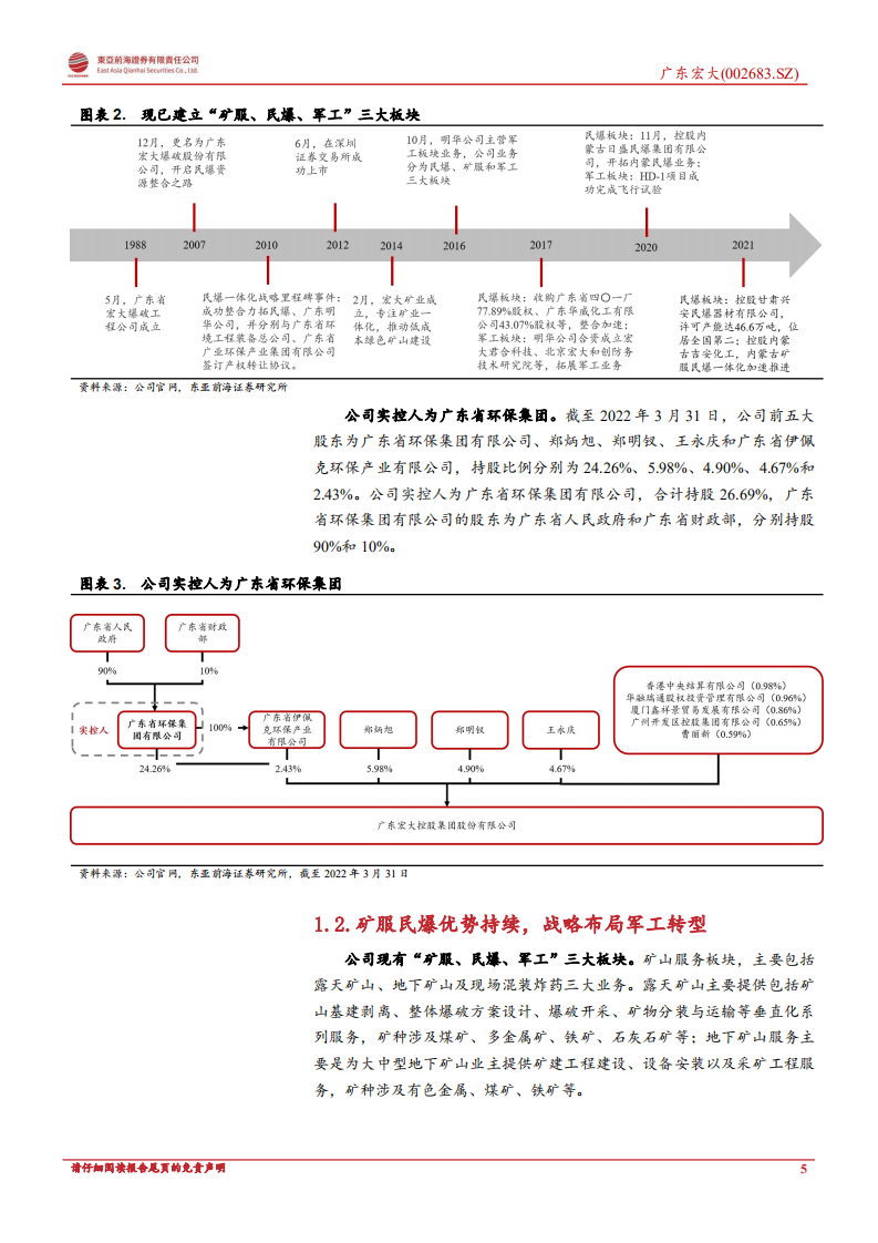 广东宏大：矿服民爆双轮驱动，军工板块发力可期-220809.pdf 第5页
