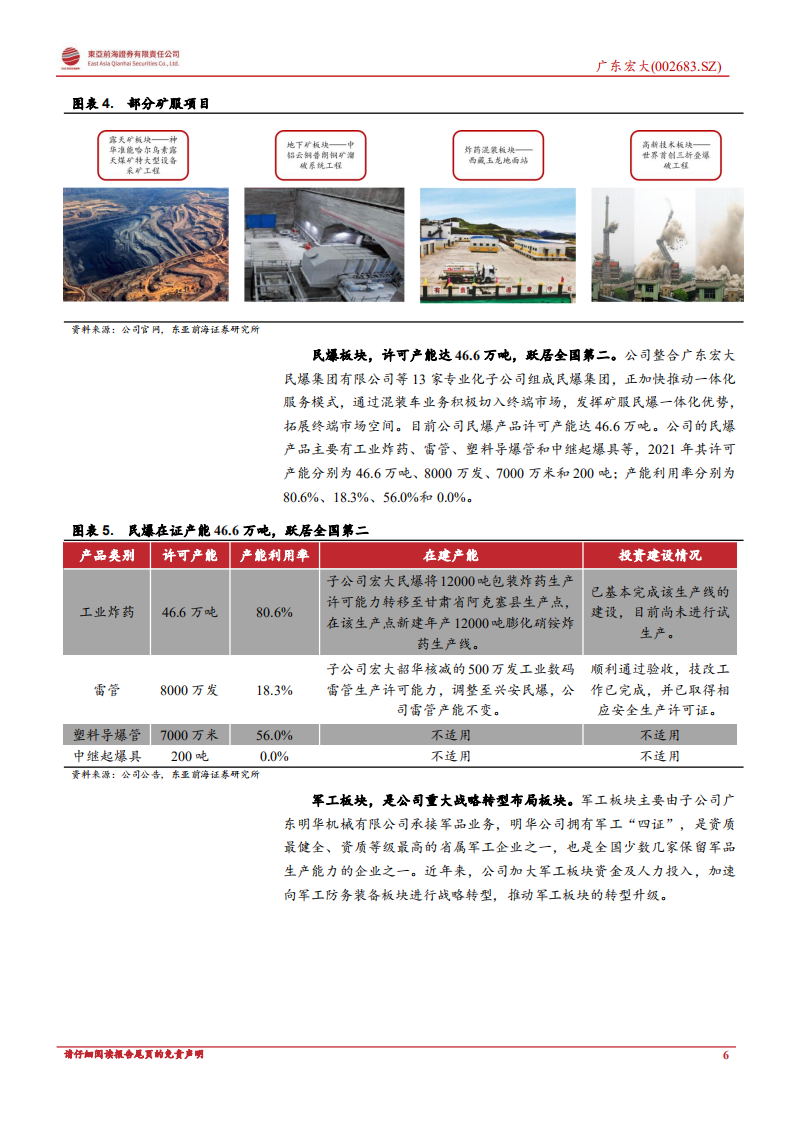 广东宏大：矿服民爆双轮驱动，军工板块发力可期-220809.pdf 第6页