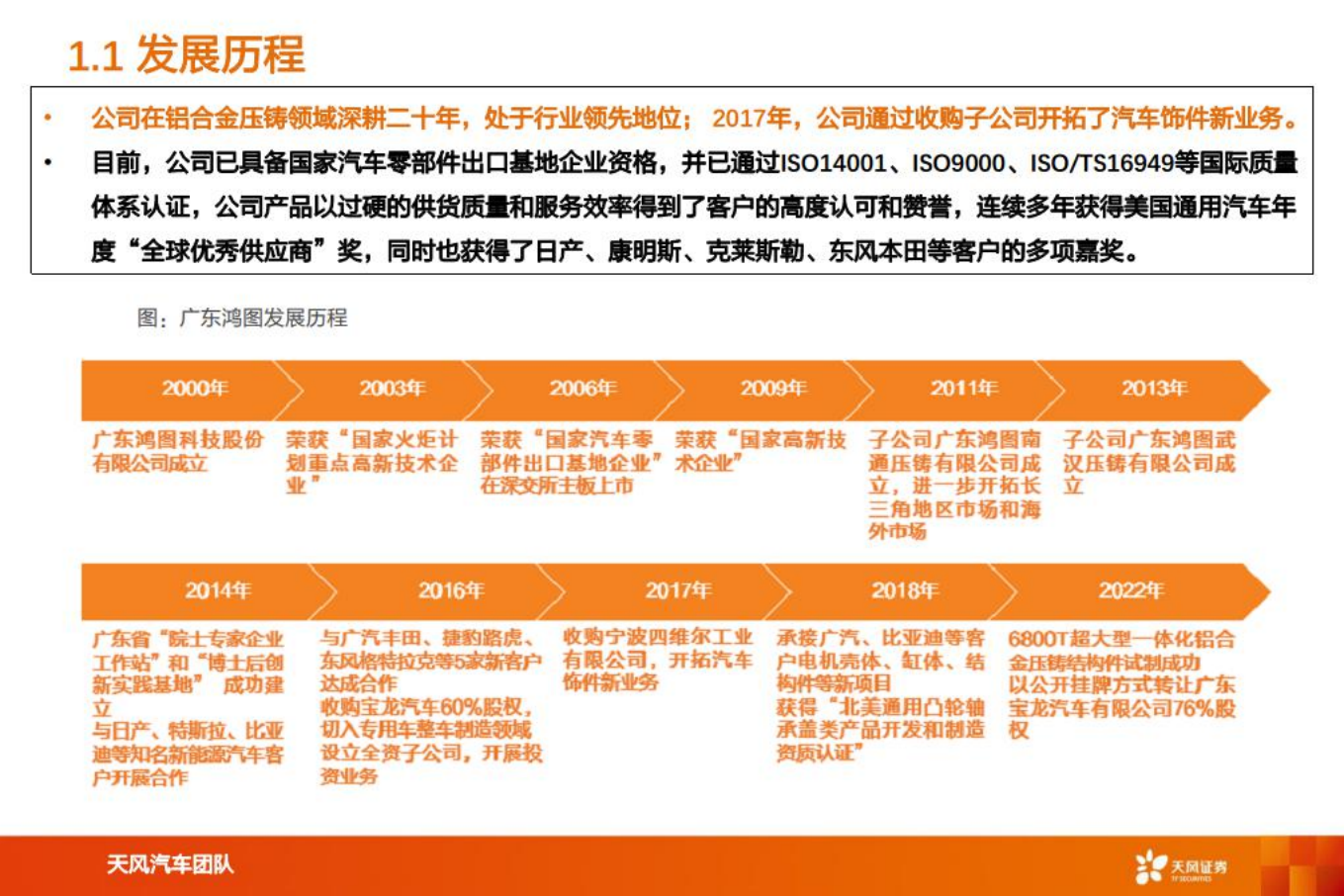 广东鸿图-智能电动重点公司深度拆解及预测-220802.pdf 第3页