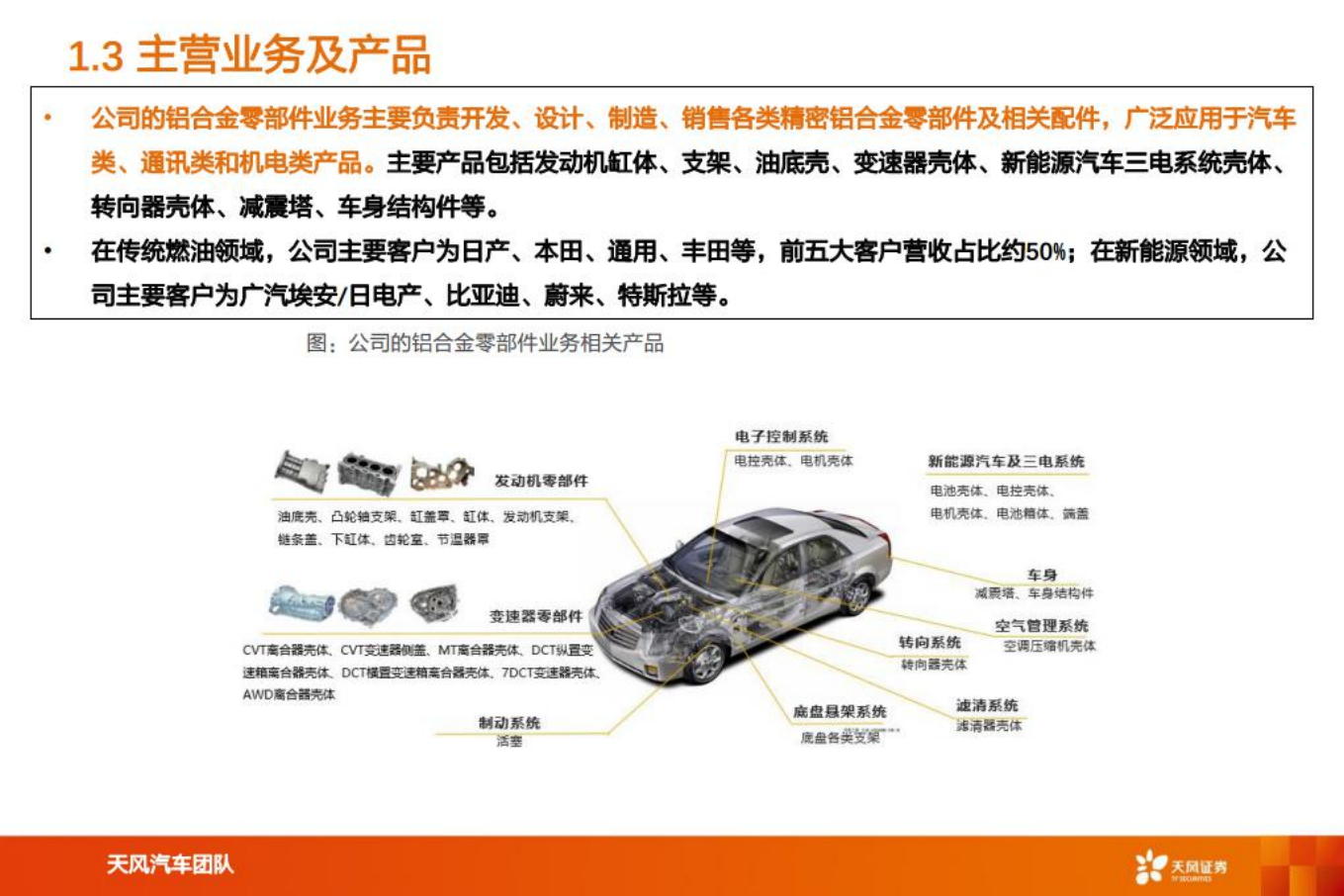 广东鸿图-智能电动重点公司深度拆解及预测-220802.pdf 第6页