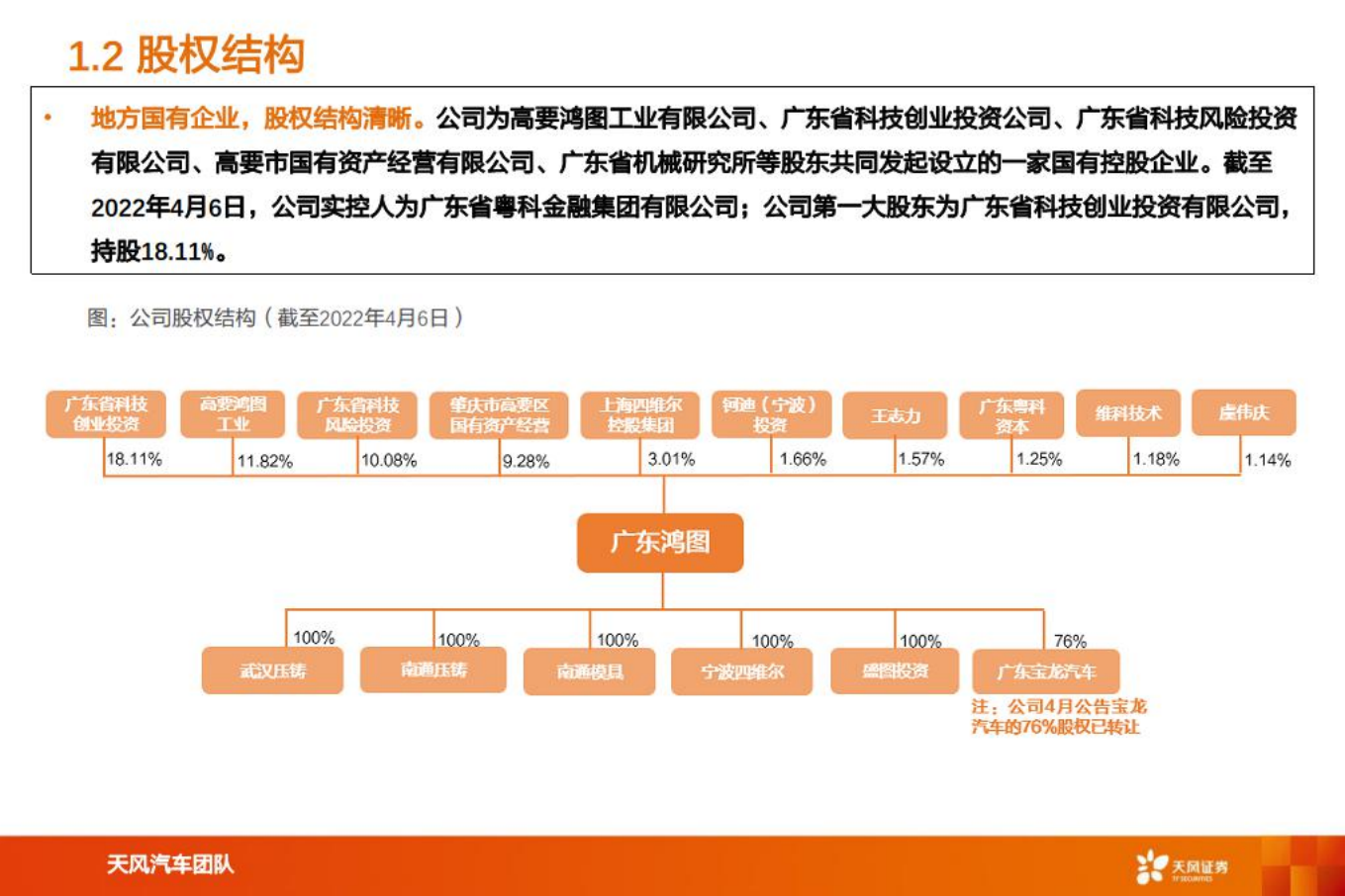 广东鸿图-智能电动重点公司深度拆解及预测-220802.pdf 第4页