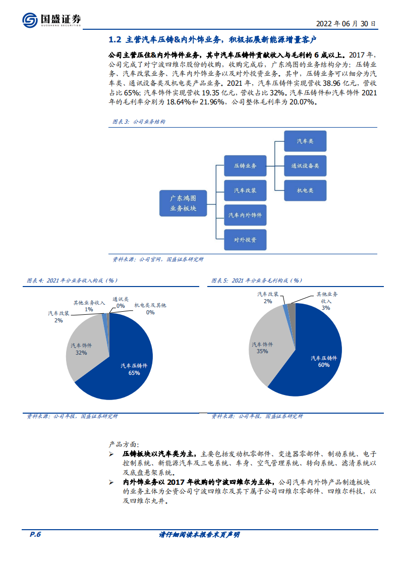 广东鸿图-技术全面的行业龙头，一体化压铸量产在即-220630.pdf 第6页