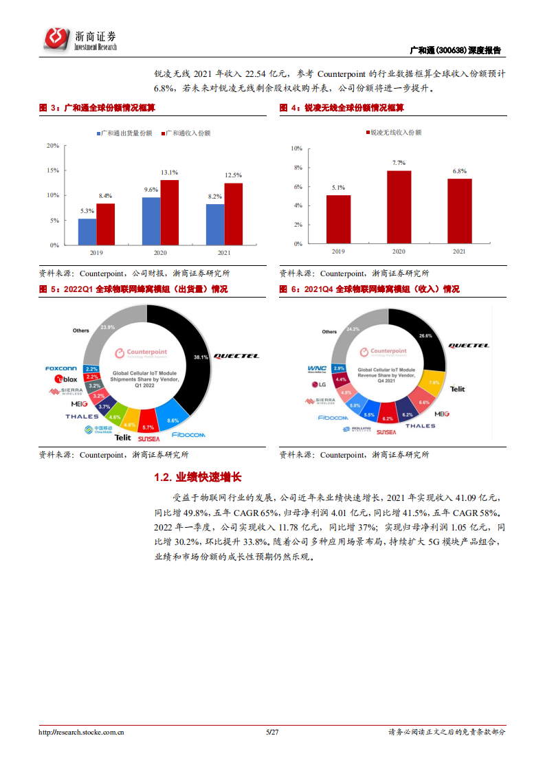 广和通-深度报告：多领域发力，成长预期持续乐观-220805.pdf 第5页
