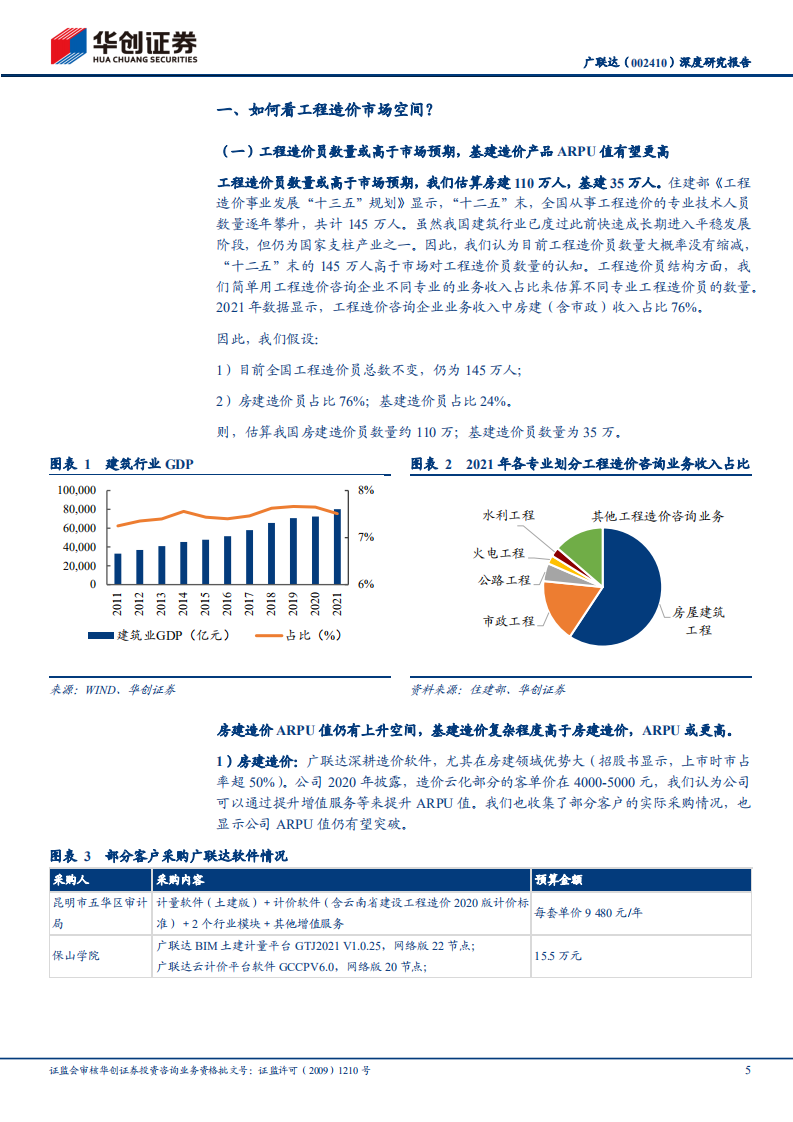 广联达-工业软件深度研究报告：长期空间与价值有望重估-220809.pdf 第5页