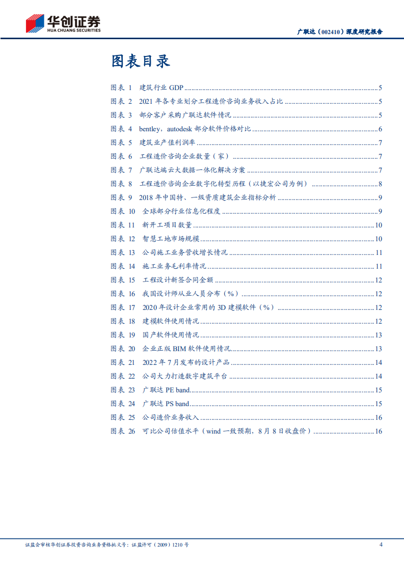 广联达-工业软件深度研究报告：长期空间与价值有望重估-220809.pdf 第4页