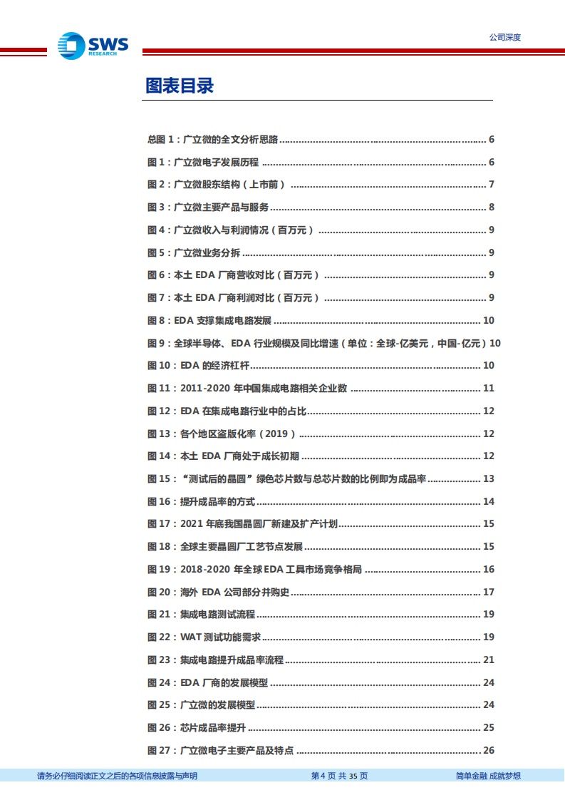 广立微-深度报告：EDA晶圆成品率提升领域领先者-220729.pdf 第4页
