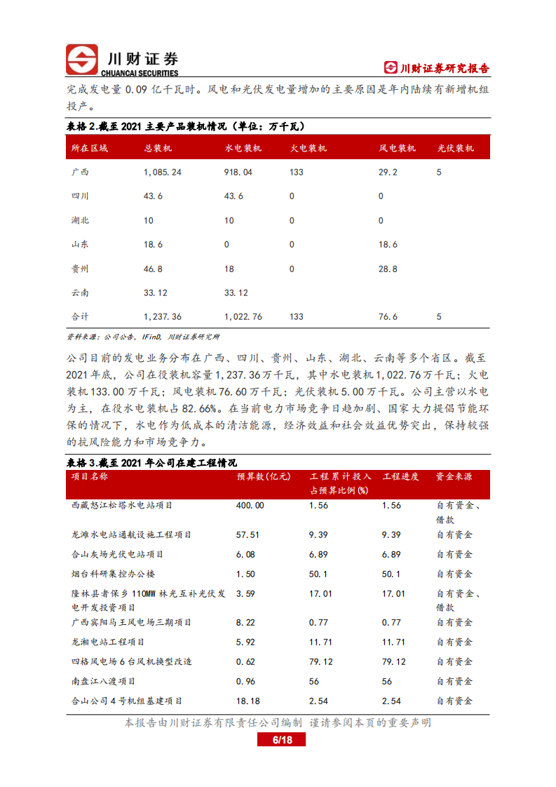 桂冠电力-深度报告：水火交替发力，进亦有为-220705.pdf 第6页