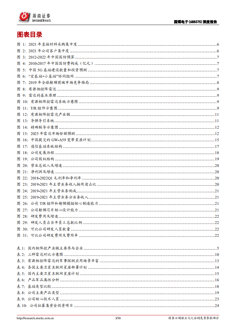 国博电子-深度报告：背靠中电科TR组件稀缺龙头，基站射频芯片突破者-220727.pdf 第3页