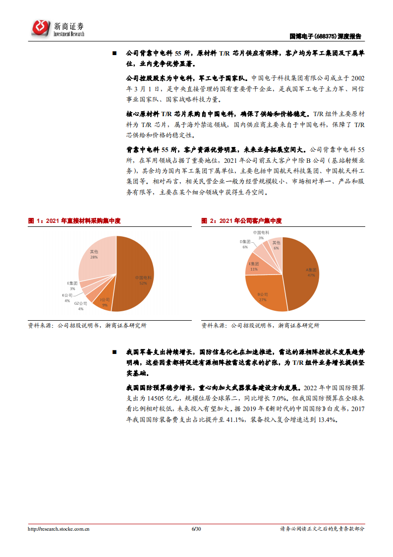 国博电子-深度报告：背靠中电科TR组件稀缺龙头，基站射频芯片突破者-220727.pdf 第6页
