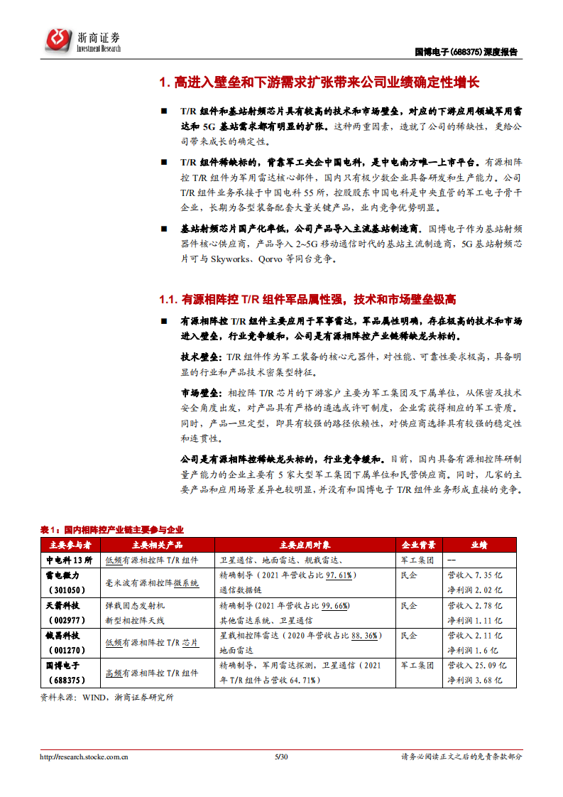 国博电子-深度报告：背靠中电科TR组件稀缺龙头，基站射频芯片突破者-220727.pdf 第5页
