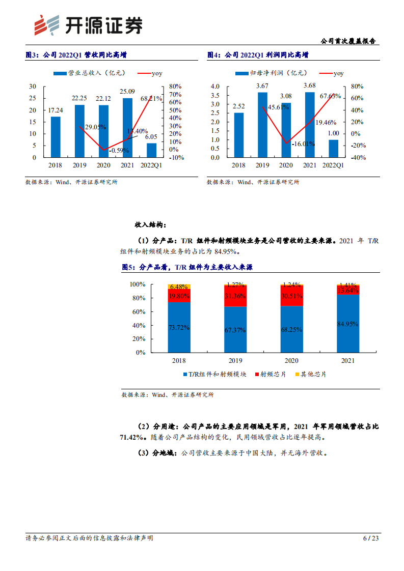 国博电子：国内军用有源相控阵TR组件龙头，前景可期-220728.pdf 第6页