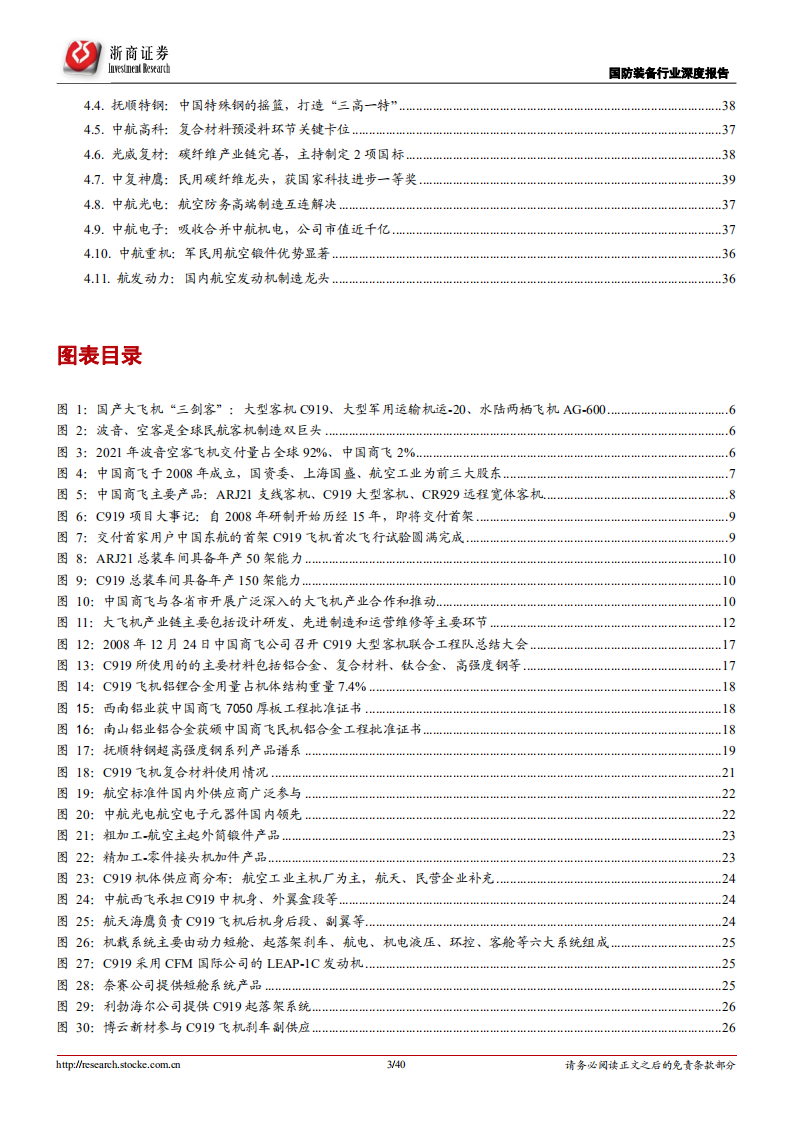 国产大飞机行业深度报告：产业链国产化率逐步提升，市场空间打开-220719.pdf 第3页