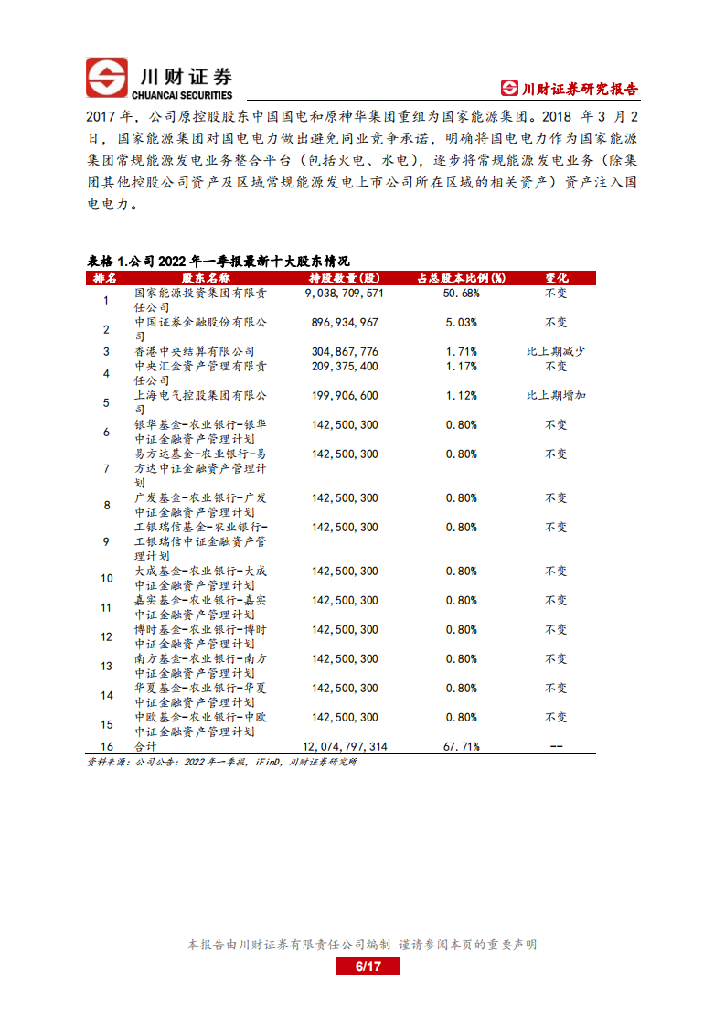 国电电力-深度报告：煤电一体化，布局新能源-220628.pdf 第6页