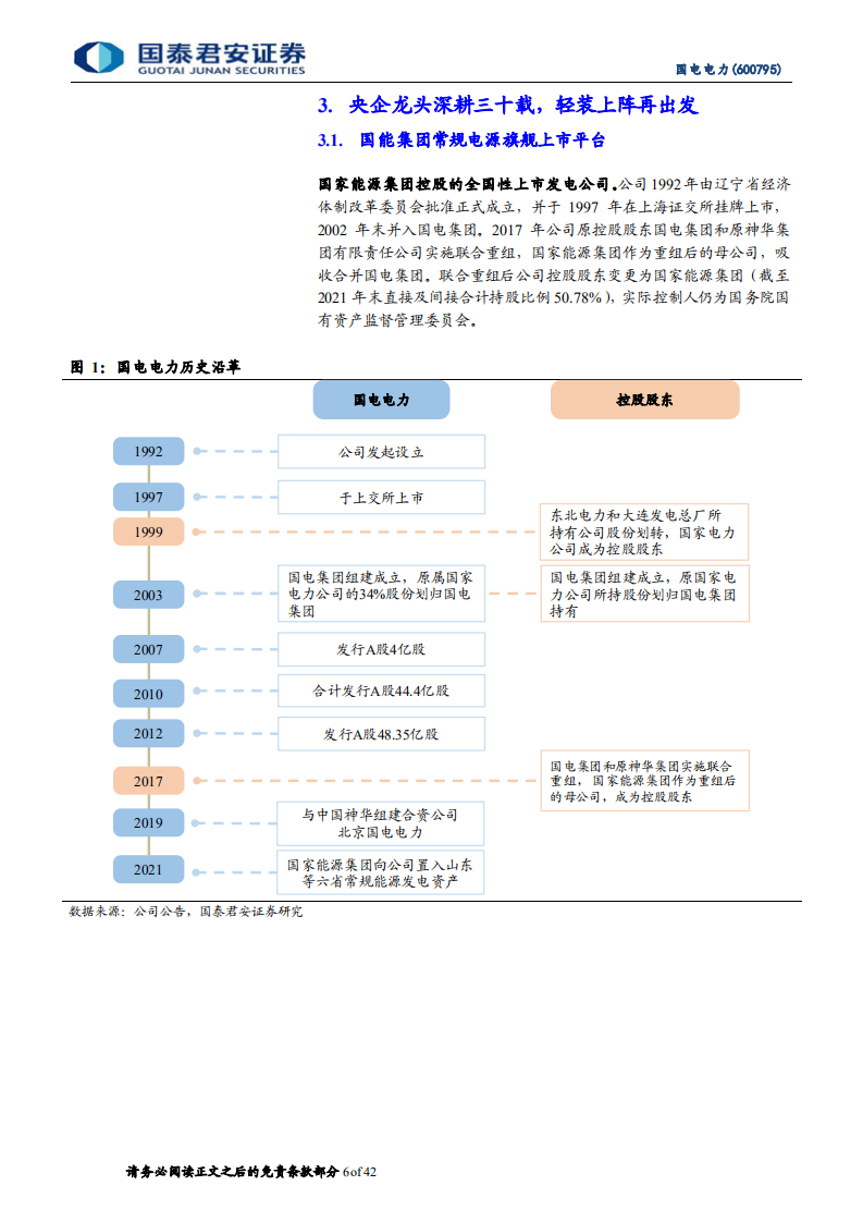 国电电力：砥砺奋进三十载，发力转型从头越-220715.pdf 第6页