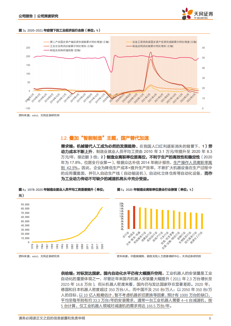 国茂股份-减速机行业内生与外延，量价齐升打开成长空间-220711.pdf 第6页