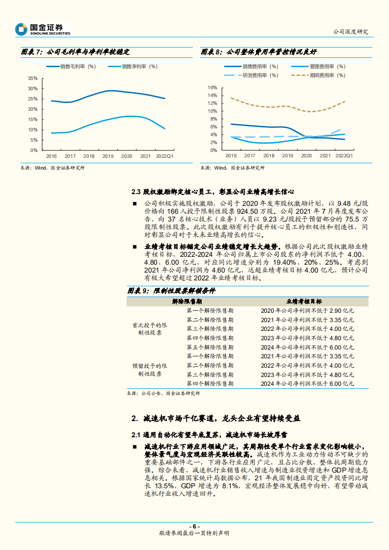 国茂股份-通用减速机龙头，横向布局打开市场空间-220810.pdf 第6页
