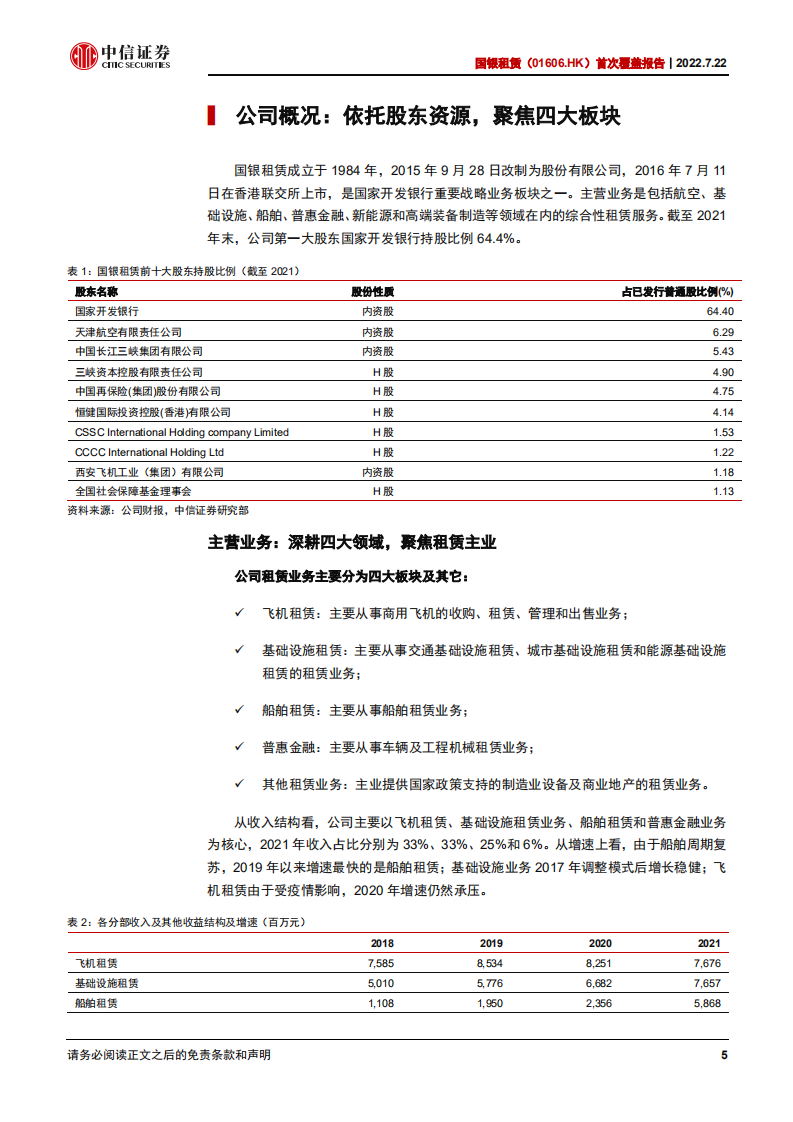国银租赁-首次覆盖报告：四大板块分处不同周期位置，业务发展有待观察-220722.pdf 第5页
