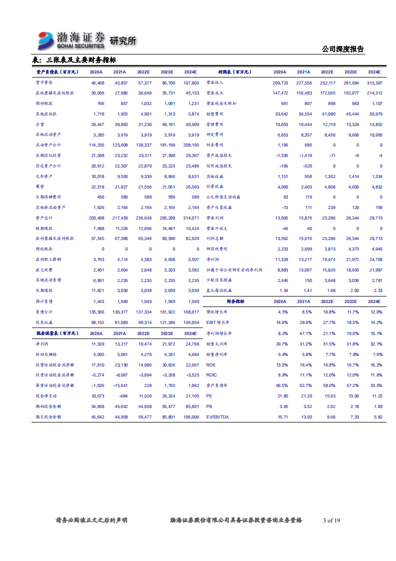 海尔智家-深度报告：智慧家庭解决方案的引领者-220711.pdf 第3页